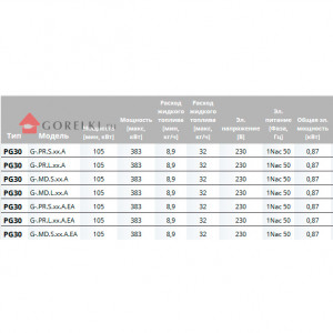 Дизельная горелка Cib Unigas PG30 G-PR.S.RU.A
