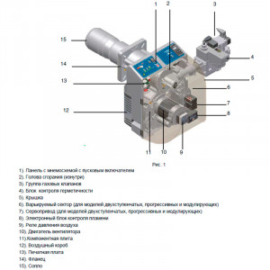 Газовая горелка Cib Unigas NG550 M-.PR.S.RU.A.0.32