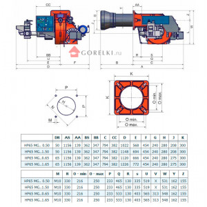 Комбинированная горелка Cib Unigas TECNOPRESS HP65