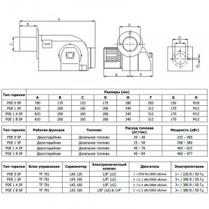 Дизельная горелка Iranradiator PDE 1 SP