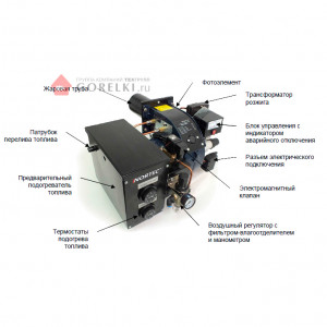 Горелка на отработке NORTEC WB 650