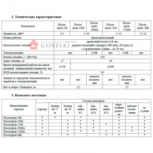 Пеллетная горелка Пеллетрон-5М