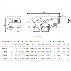 Газовая горелка Riello RS 130 TC
