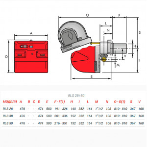 Комбинированная горелка Riello RLS 50 TC